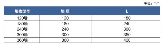 ��(c��)�ŷ�����ˮ���ߴ�